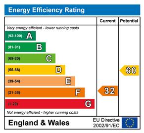 20 Improving the energy efficiency of our buildings Local weights and measures guidance for Energy Certificates and air-conditioning inspections for buildings These can be produced in colour or black