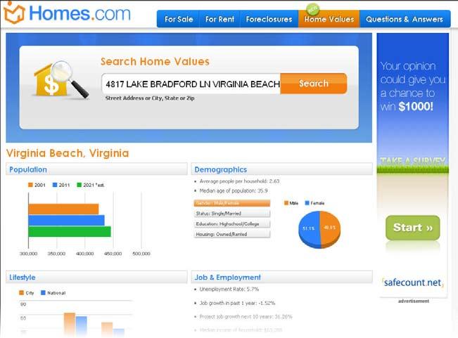 Homes Valuation Quick Steps Quick Tour: Homes.com Home Values From the Homes.com main menu, click Home Values. Then, enter a street address, city or ZIP to start the valuation process.