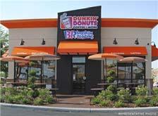 037 Acres Year Built 2017 Ground Lease 10 Years Lease Expiration Date 4/30/2027 10% Every 5 Years New 15-Yr. Dunkin' Donuts / Baskin Robbins 212 S.