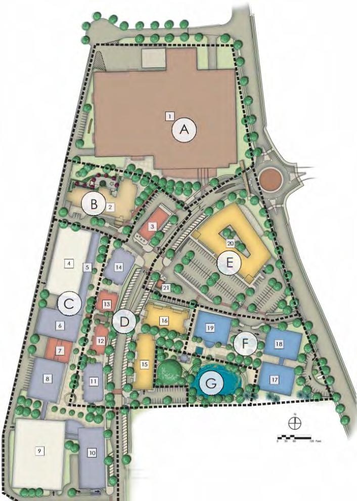 General Development Plan Summary of Estimated Square Fe