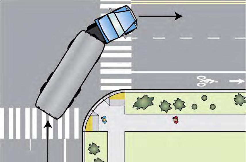 Minimize curb radius Let trucks use 2 nd lane 17 APBP Webinar