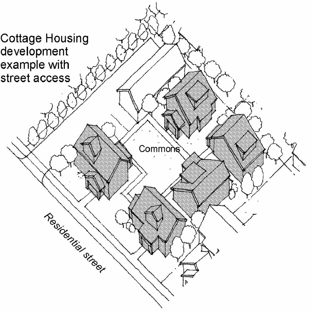 Figure 12: Examples of cottage housing development, with and without alley