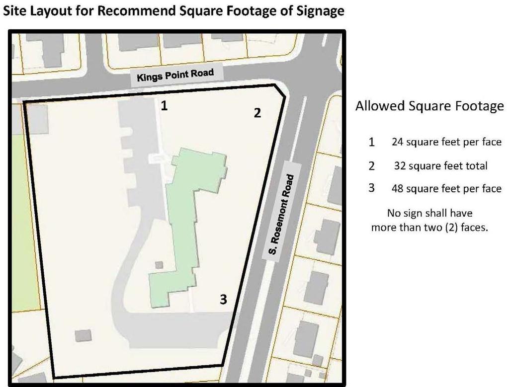 Recommended Square Footage for Signs Site Layout for Recommended Square Footage of Signage 2 3 1 12 square feet per face Religious Use 2