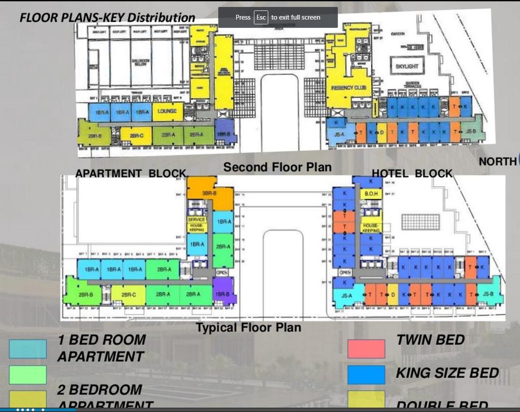 STUDY of ARCHITECTURAL PLANNING List out the major functions and sub spaces in it For example hotel project 1. LOBBY 2. CAFÉ AND RESTAURANTS 3. RETAIL AREA 4.
