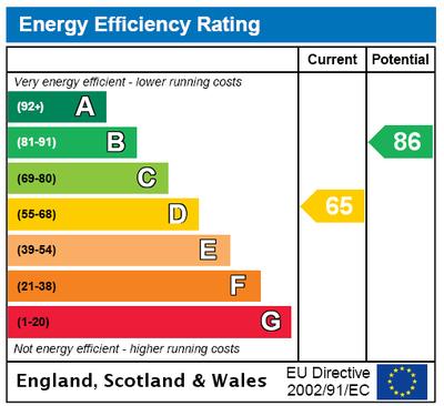 EPC Offers Above 176,000 Energy Rating The energy efficiency rating is a measure of the overall efficiency of a home.
