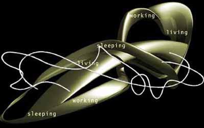 The Möbius strip provided a spatial diagram of how connection and separation could be achieved at the same time.