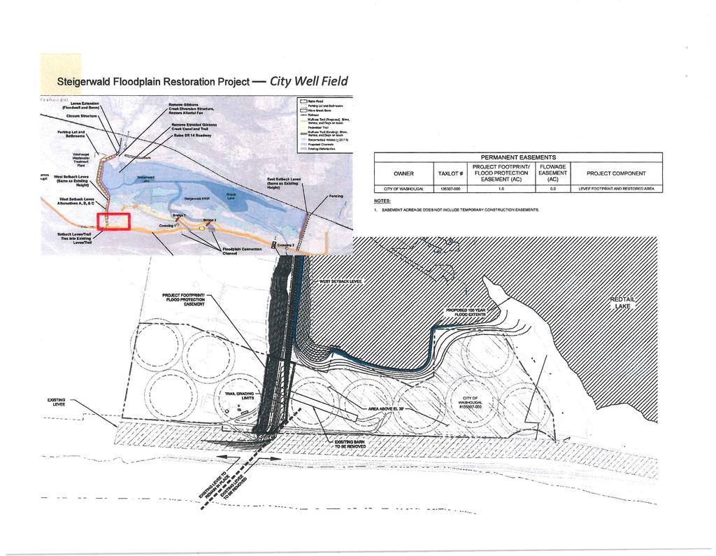 Steigerwald Floodplain Restoration Project - City Well Field ~GMDM C1'Wllk ot..rmon!tnldura, fltftln Allwt.I Fen C:l!WM~.:..= '"-"*'1UIUd~ 0... -~-"' MAu,elnl{Ptapc-.:("llllitt. """"&.