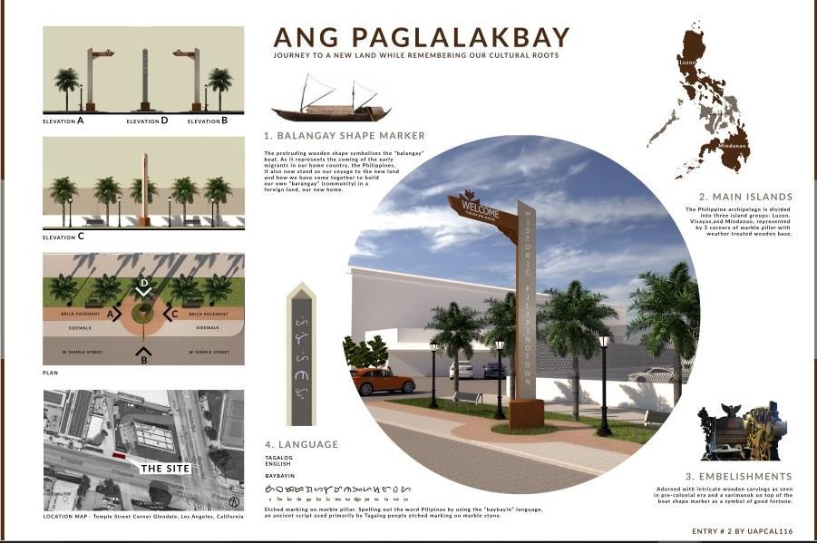 Collaboration among RDA5 Chapters Venue RDA5 To submit entries for the Proposed Filipino Town Marker Design Competition