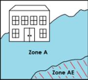 Boundary Property boundary includes Floodplain