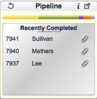 Pipeline Widget The Pipeline widget gives you a brief summary of the selected branch s active orders.