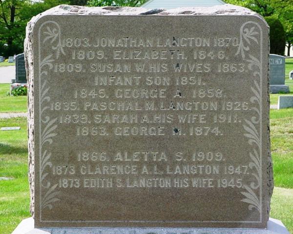 Langton, 1839-1911. George M., 1863-1874. Aletta S.