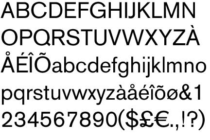 Berthold Type Foundry Developed the sans serif font