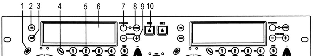 6. Description a. Front Panel Main Unit (fig. 1) 1. OPEN / CLOSE BUTTON Press to eject or insert the disc.