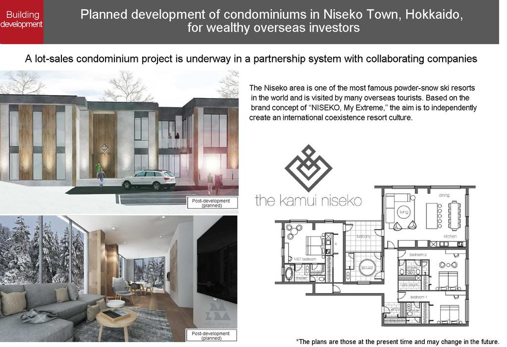 Inbound demand case study 2: a condominium development