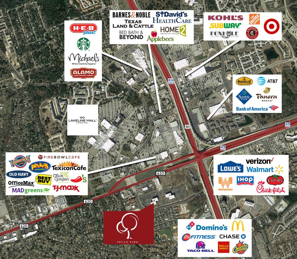 OTHER AREA AMENITIES WITHIN 6 MILES OF PECAN PARK: RESTAURANTS Cane s Carl s Jr.