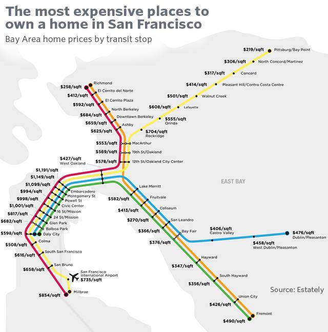 As does this photo of the Bay Area Rapid Transit System (BART): But.