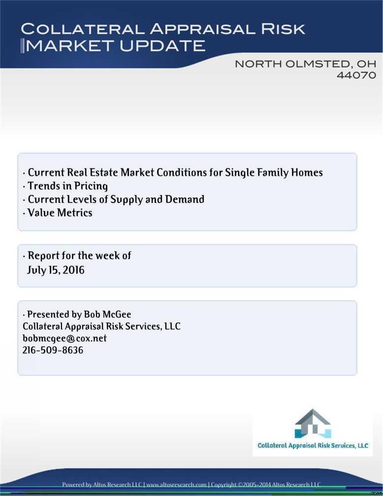 Market Area Research Borrower Property Address