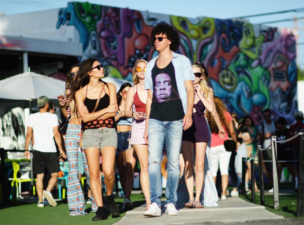 WYNWOOD FACTS VISITORS AND TRANSACTIONS 1M+ PARKING TRANSACTIONS IN 2017 20 % OF MIAMI S PARKING TRANSACTIONS 20 K PARKING TRANSACTIONS A