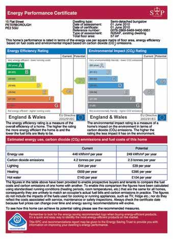 Energy Performance Certificate (EPC) * EPC