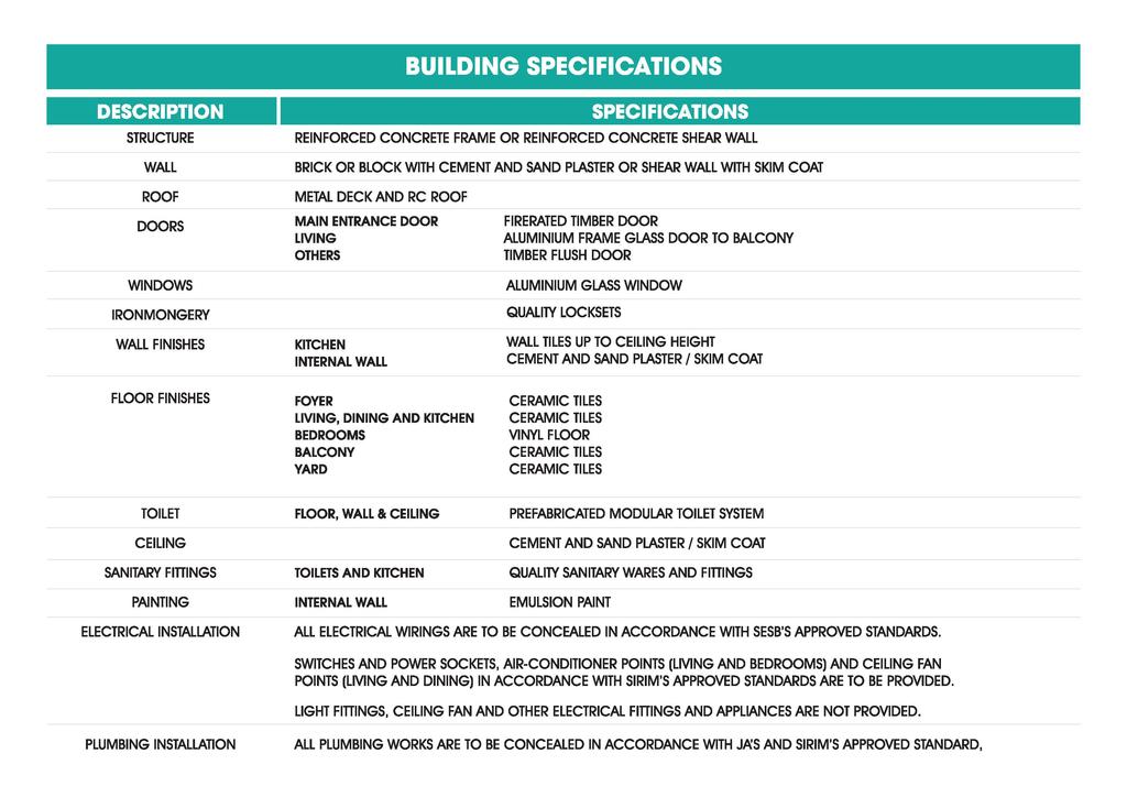 BUILDING SPECIFICATIONS DESCRIPTION STRUCTURE WALL SPECIFICATIONS REINFORCED CONCRETE FRAME OR REINFORCED CONCRETE SHEAR WALL BRICK OR BLOCK WITH CEMENT AND SAND PLASTER OR SHEAR WALL WITH SKIM COAT