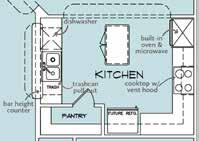 w/ Oversize Pantry DINING formal or