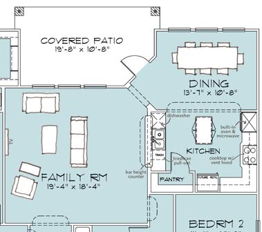 FAMILY which layout fits your lifestyle?