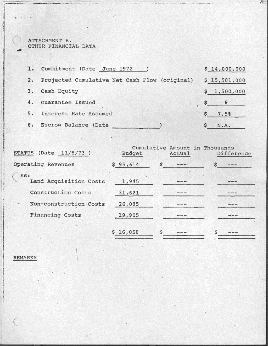a ATTACHMENT B. OTHER FINANCIAL DATA 1. Commitment (Date June 1972 ) $_ 14,000,000 2. Projected Cumulative Net Cash Flow (original) $_ 15,581,000 3. Cash Equity $ 1,500,000 4. Guarantee Issued $ 0 5.