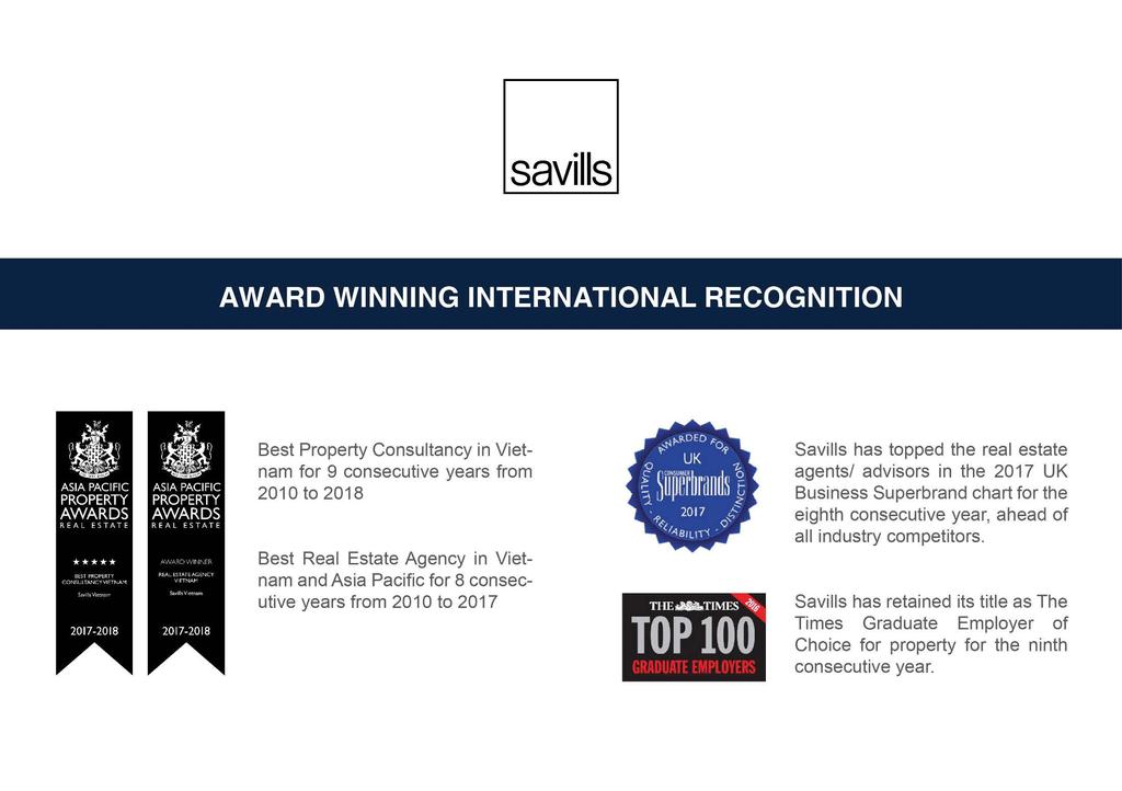 AWARD WINNING INTERNATIONAL RECOGNITION Best Property Consultancy in Viet Nam 8 consecutive years 2010 to 2018 Best Real Estate Agency in Viet Nam & APAC 8 consecutive years 2010 to 2017 Savills has