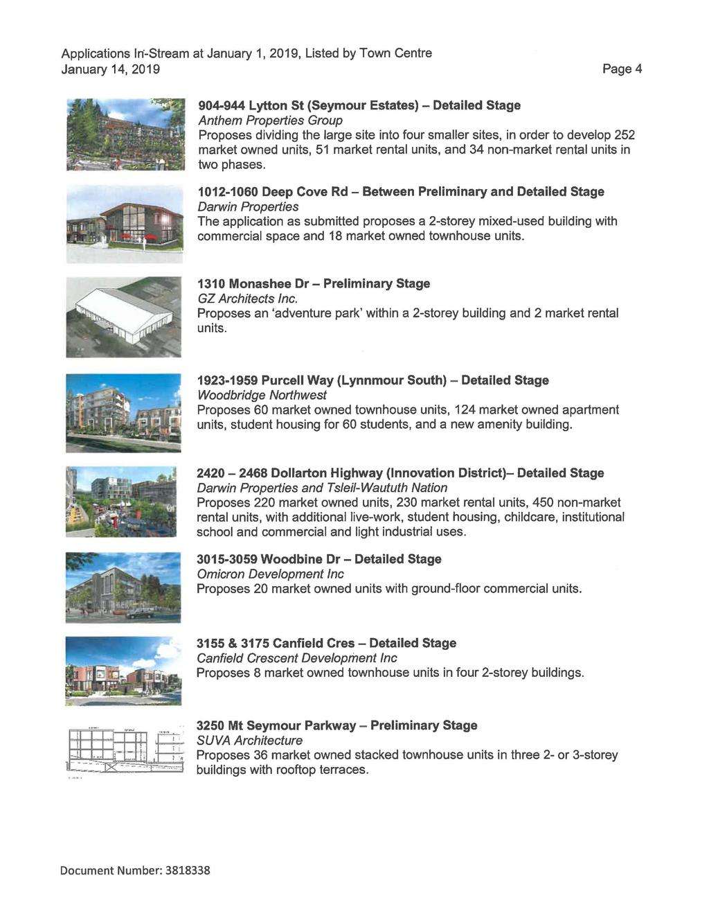 Applications 1n -Stream at January 1, 2019, Listed by Town Centre January 14, 2019 Page4 904-944 Lytton St (Seymour Estates) - Detailed Stage Anthem Properties Group Proposes dividing the large site