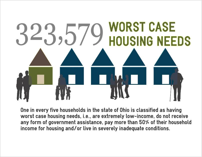 More than 300,000 households in Ohio were identified as having worst case housing needs as depicted in Figure 34.