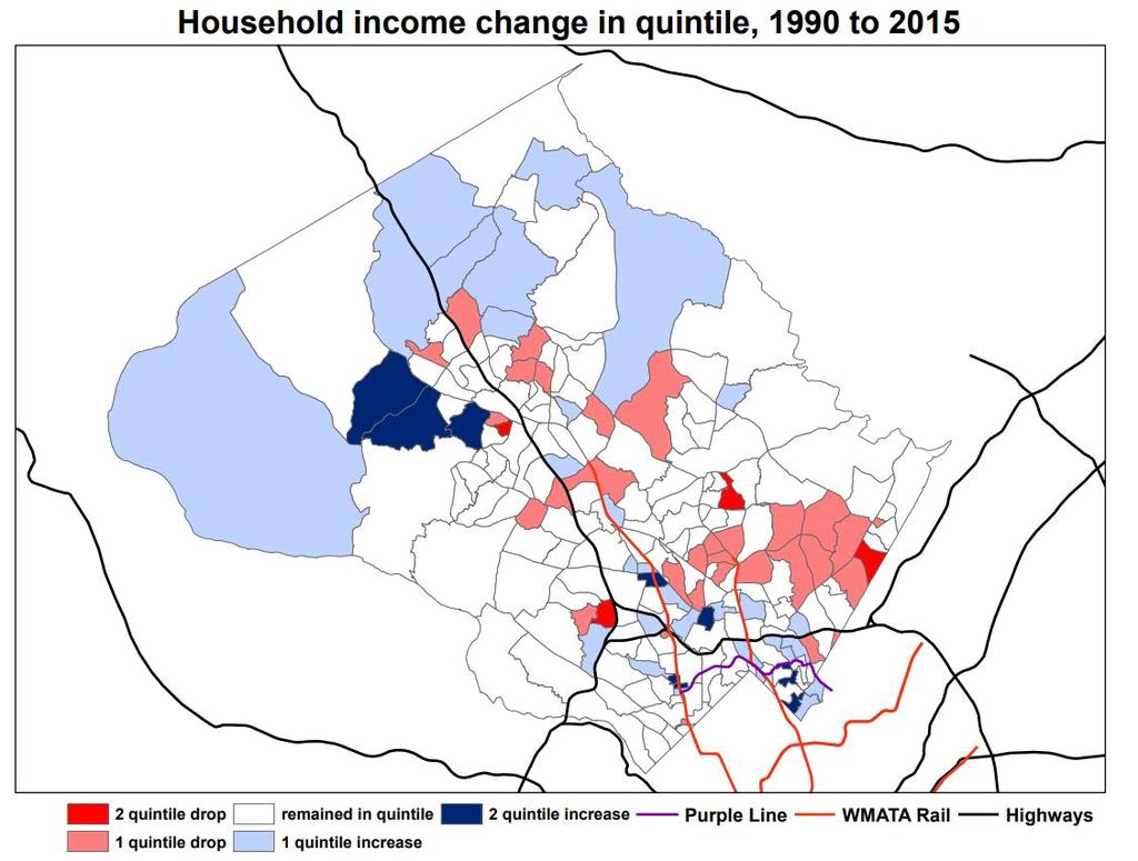 Income upgrading: North county development areas South county inner suburbs Income