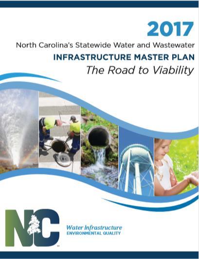 Stormwater capital needs Unreliable National Needs Assessments (2012 EPA study $19.