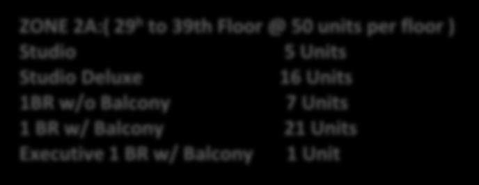 BR w/ Balcony 1 Unit ZONE 2A:( 29 h to 39th  BR w/ Balcony 1 Unit 28 th FLOOR PLAN @ 50 Units ( Studio: 5 Units, Studio Deluxe: