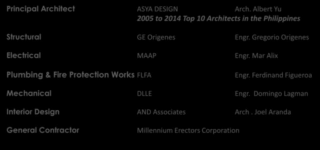 Joel Aranda General Contractor Millennium Erectors Corporation w The Developer reserves the right to alter, change and or correct any typographical errors and details appearing without prior notice.