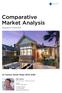 Comparative Market Analysis