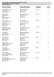 /Volumes/Shared/p-hd/development/HTC/Reports Surveys/Cumulative/Annual Allocation Lists/HTCReservationsCumulativeWebsite