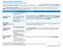 Anthem BlueCross BlueShield Anthem Preferred DirectAccess gfha Coverage Period: 01/01/ /31/2014