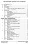 LAND DEVELOPMENT ORDINANCE TABLE OF CONTENTS