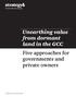 Unearthing value from dormant land in the GCC Five approaches for governments and private owners
