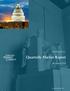Washington, D.C. Quarterly Market Report. 1st Quarter lpcwashingtondc.com