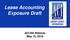 Lease Accounting Exposure Draft. ACI-NA Webinar May 10, 2016