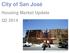 City of San José. Produced by of San Jose Department of Housing. Housing Market Update Q2 2014