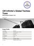 GM Infinite s Global Techies Town