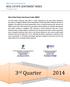 REAL ESTATE SENTIMENT INDEX 3 rd Quarter 2014