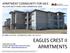 EAGLES CREST II APARTMENT COMMUNITY FOR SALE INCLUDES MULTI FAMILY AND COMMERCIAL LAND 85 UNITS FOR SALE DAVENPORT, IOWA $6,200,000