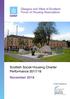 Scottish Social Housing Charter Performance 2017/18 November 2018