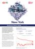 New York. Residential Market Update 2.25% 1.2% January Economic indicators
