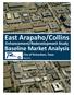 East Arapaho/Collins. Enhancement/Redevelopment Study. Baseline Market Analysis City of Richardson, Texas