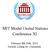 MIT Model United Nations Conference XI. February 8th-10th, 2019 Awards Listing by Committee
