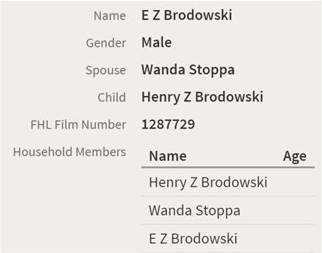 1287729 Father: Mother: Birth: Edmund Zbigniew Brodowski Wanda Stopa Stoppa Stobczinski 20 Sep 1884 Cook, USA Name: Henry Zbigniew Brodowski Birth Date: 20 Oct